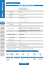 safety light curtain - ESE-2