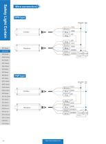 safety light curtain - ESE-4