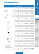 safety light curtain - ESE-7