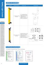 safety light curtain - ESE-8