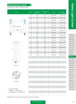 safety light curtain - ESF SERIES-7