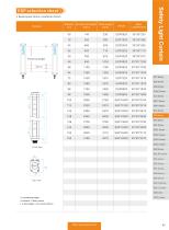 safety light curtain - ESP SERIES-5
