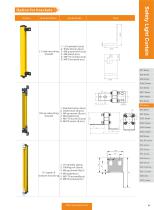 safety light curtain - ESP SERIES-7