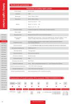 safety light curtain - ESQC SERIES-2