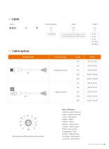 security interlock device SLE21 series-10