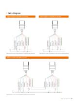 security interlock device SLE21 series-4