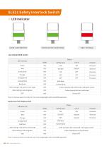 security interlock device SLE21 series-7