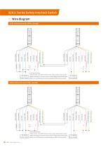 security interlock device SLR11 series-11