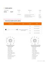 security interlock device SLR11 series-12