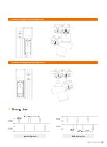 security interlock device SLR11 series-8