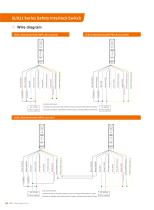 security interlock device SLR11 series-9