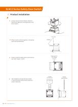 single-pole switch SLM13-8