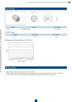 1.85mm Coaxial Connectors IEC Standard Compliant-14