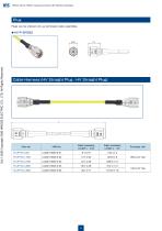 1.85mm Coaxial Connectors IEC Standard Compliant-6