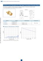 1.85mm Coaxial Connectors IEC Standard Compliant-8