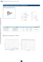 2.4mm Coaxial Connectors MIL Standard Compliant-10