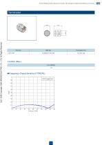 2.4mm Coaxial Connectors MIL Standard Compliant-15