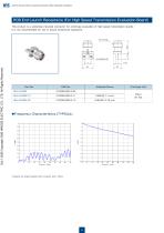 2.4mm Coaxial Connectors MIL Standard Compliant-8