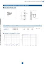 2.92mm Coaxial Connectors MIL Standard Compliant-11