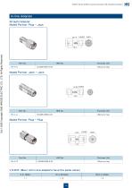 2.92mm Coaxial Connectors MIL Standard Compliant-13