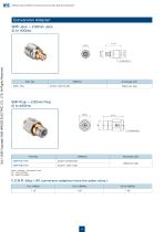 2.92mm Coaxial Connectors MIL Standard Compliant-14