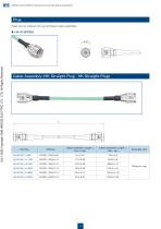 2.92mm Coaxial Connectors MIL Standard Compliant-6