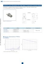 2.92mm Coaxial Connectors MIL Standard Compliant-8