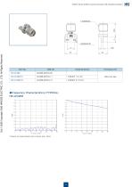 2.92mm Coaxial Connectors MIL Standard Compliant-9
