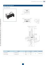 AU1 Series-7