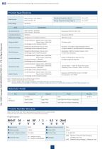 BK10 Series-4