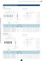 BK10 Series-7