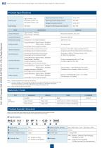 BK11 Series-4