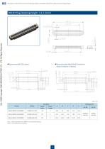 BK13 Series-10