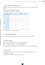 BK13 Series-3