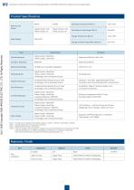 BK13 Series-4