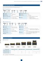 BK13 Series-5