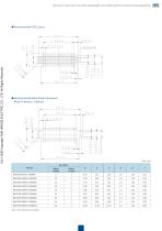 BK13 Series-7