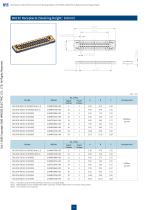 BK13 Series-8