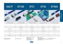 Connector Selector 2021 - 9