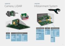 Connector Selector 2025-10