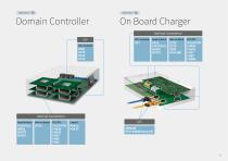 Connector Selector 2025-12