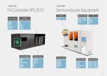 Connector Selector 2025-14