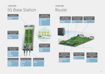 Connector Selector 2025-20