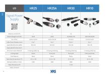 Connector Selector 2025-23