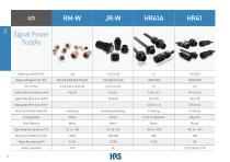 Connector Selector 2025-25