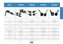 Connector Selector 2025-26