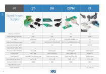 Connector Selector 2025-27