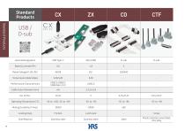 Connector Selector 2025-31