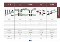 Connector Selector 2025-32