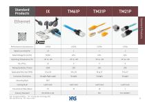 Connector Selector 2025-34